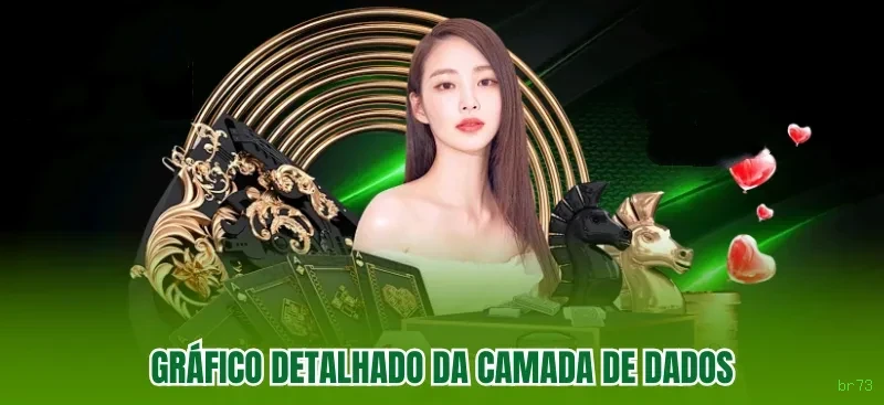 Cashback VIP br73 - reembolso semanal